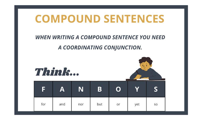 compound sentences - FANBOYS rule
